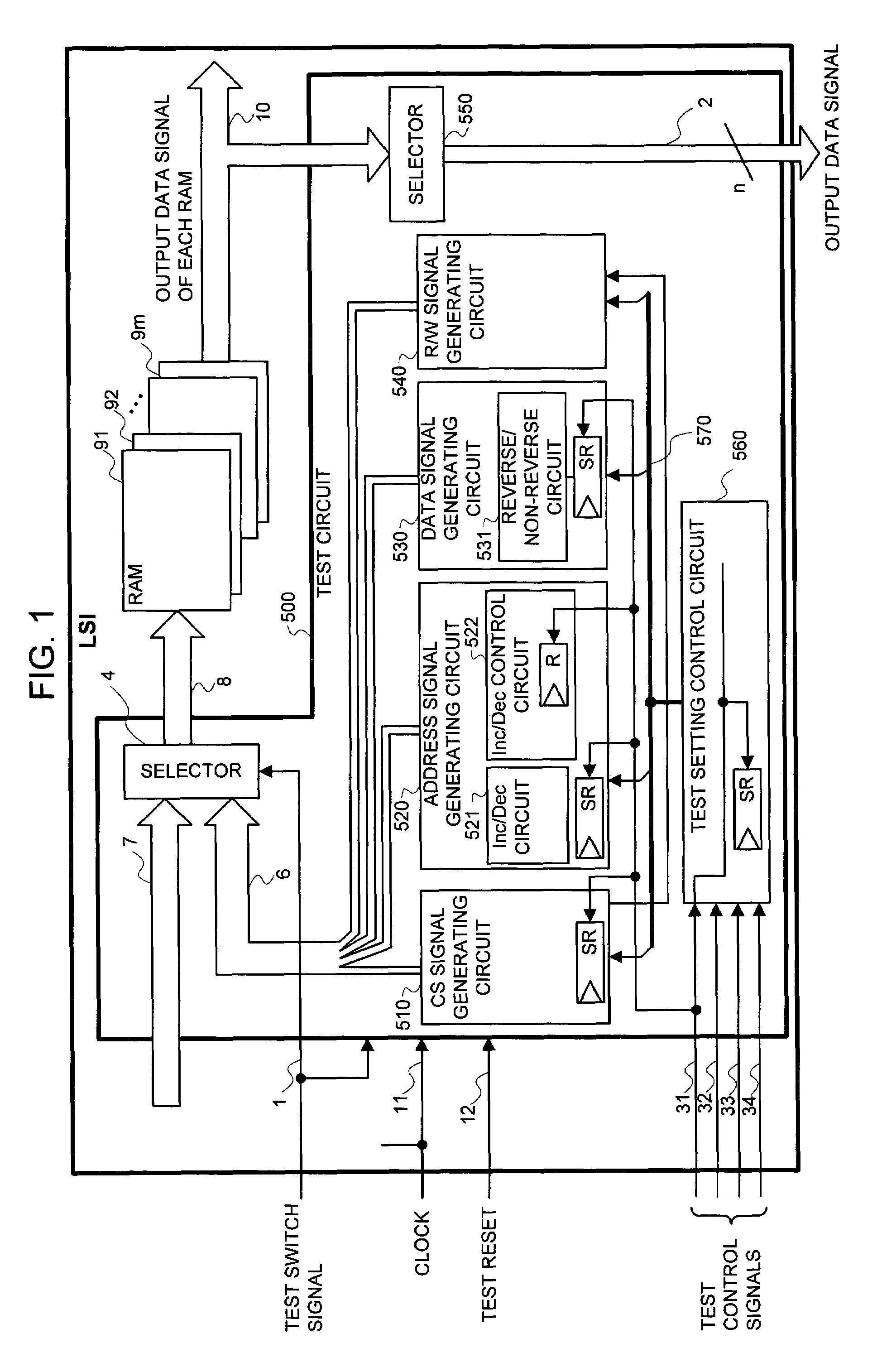 Test circuit for memory