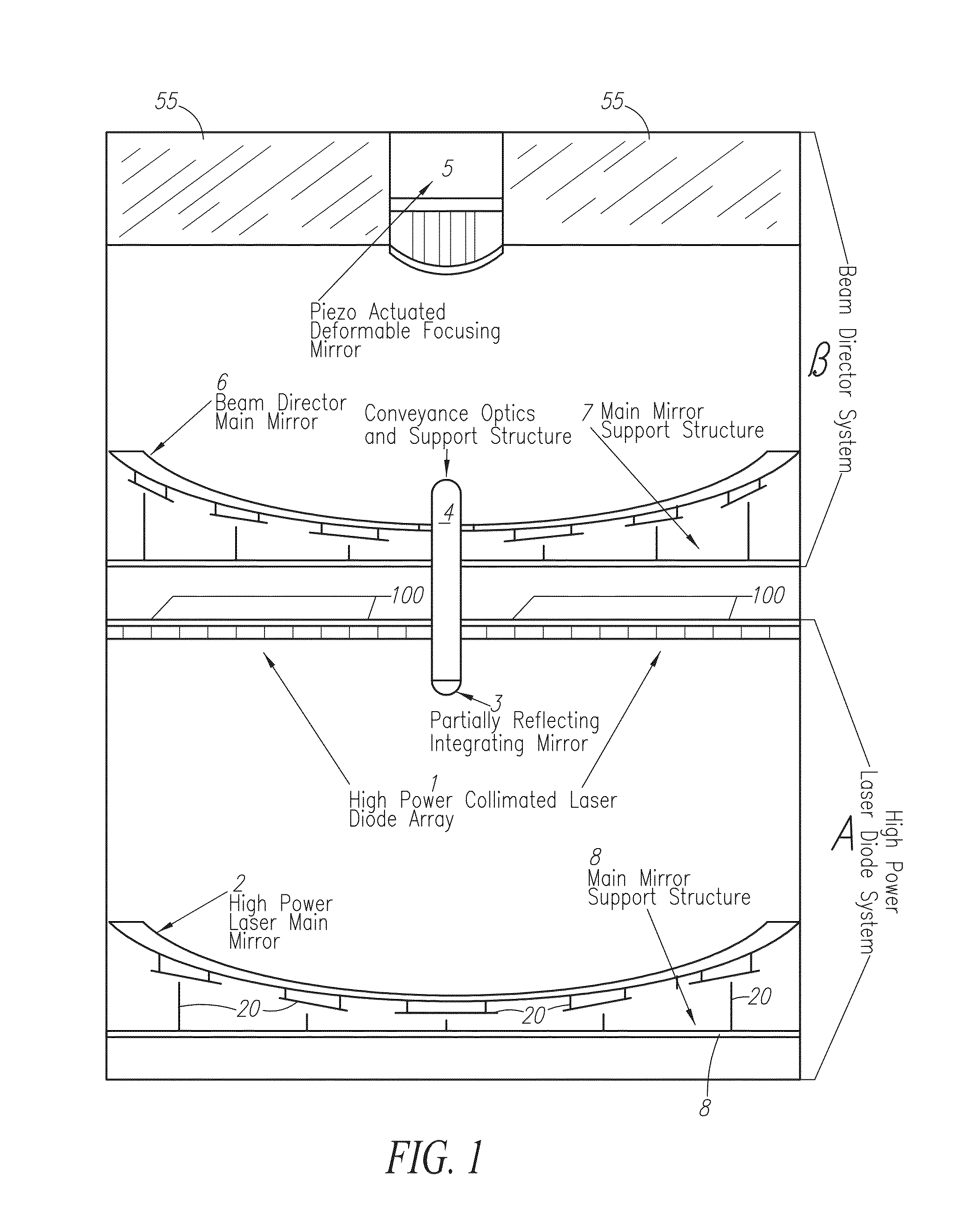 Laser energy source device