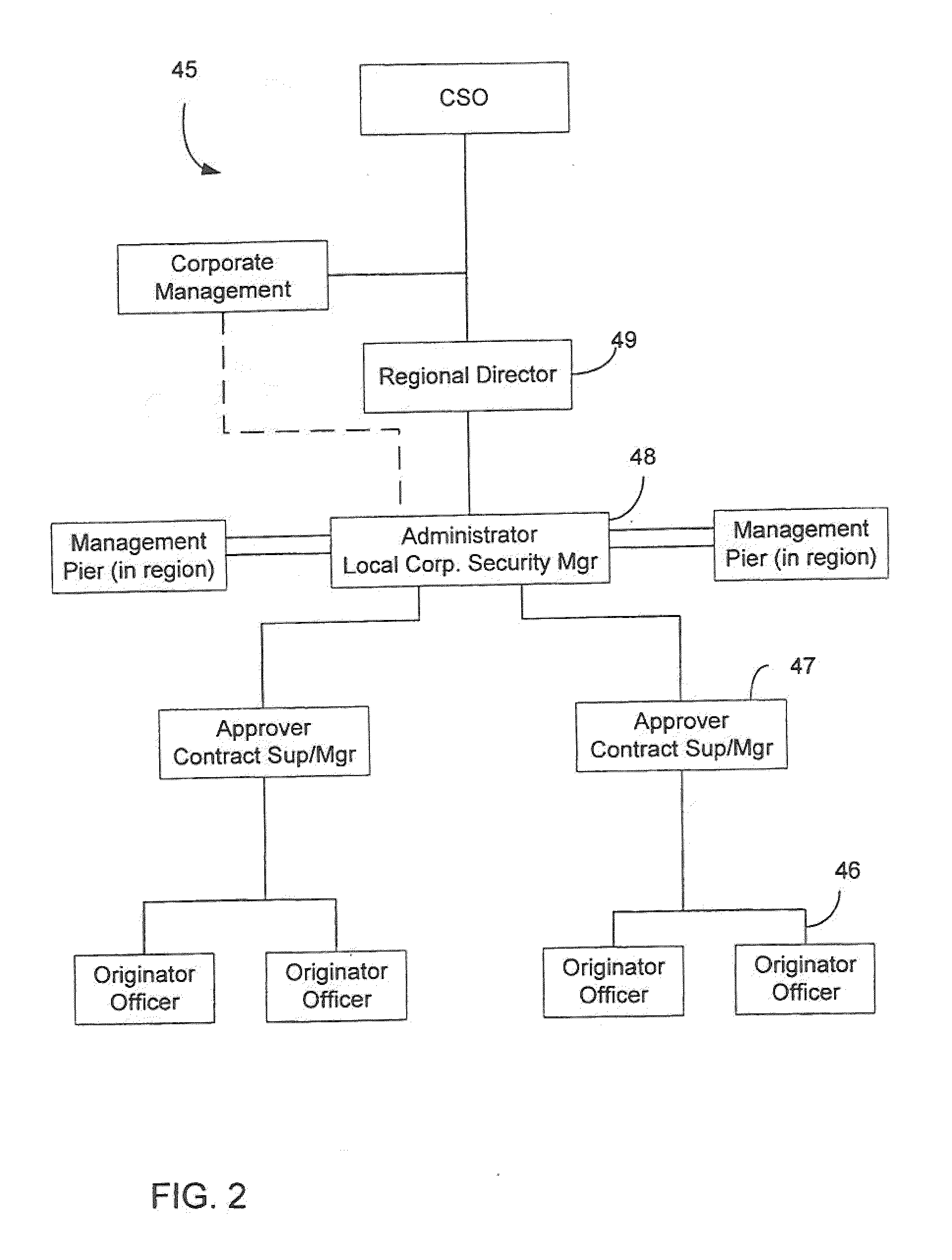 System and method for incident reporting