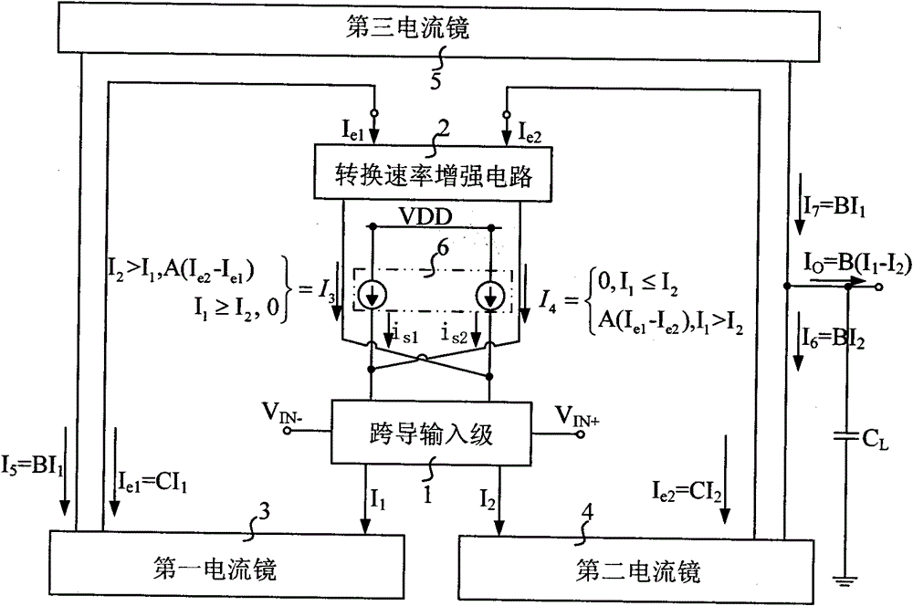 High switching rate transconductance amplifier for active power factor corrector