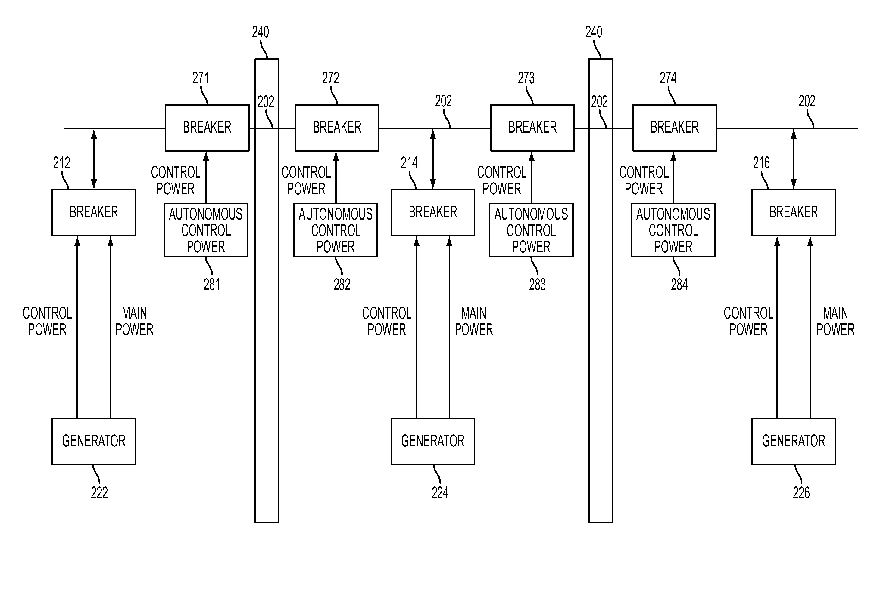 Breaker design for power system resiliency