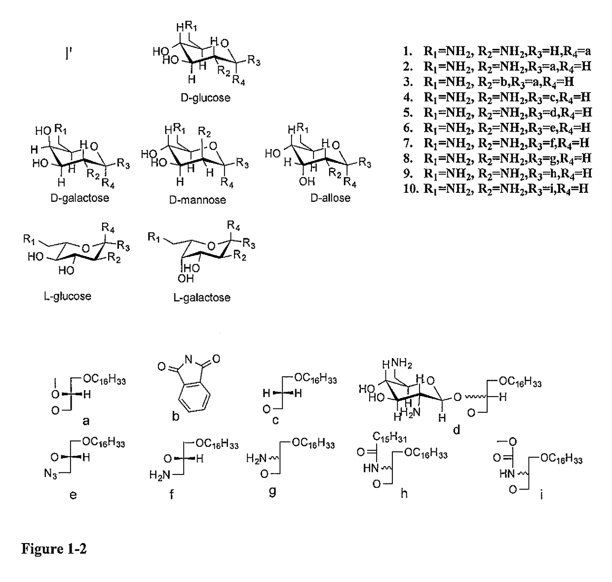 DI- and Tri-Cationic Glycosylated Antitumor Ether Lipids, L-Gucosylated Gaels and Rhamnose-Linked Gaels as Cytotoxic Agents Against Epithelial Cancer Cells and Cancer Stem Cells