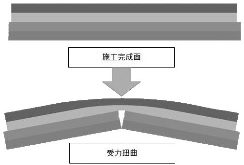 Weather-resistant, easy-to-clean, anti-cracking and heat-insulating coating based on concrete surface