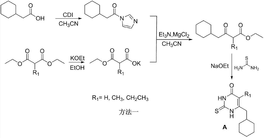 6-cyclohexyl methyl pyrimidone compounds (s-DACOs) non-nucleoside reverse transcriptase inhibitors (nnrtis) as well as preparation method and use thereof