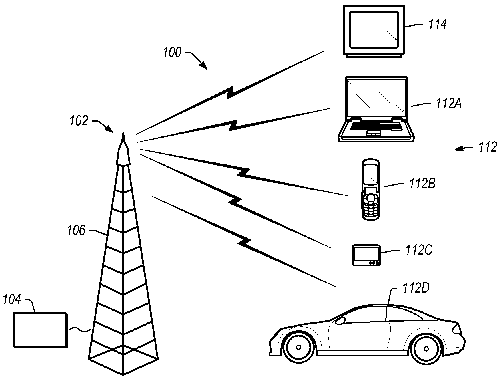 Transmission of Multimedia Streams to Mobile Devices With Cross Stream Association