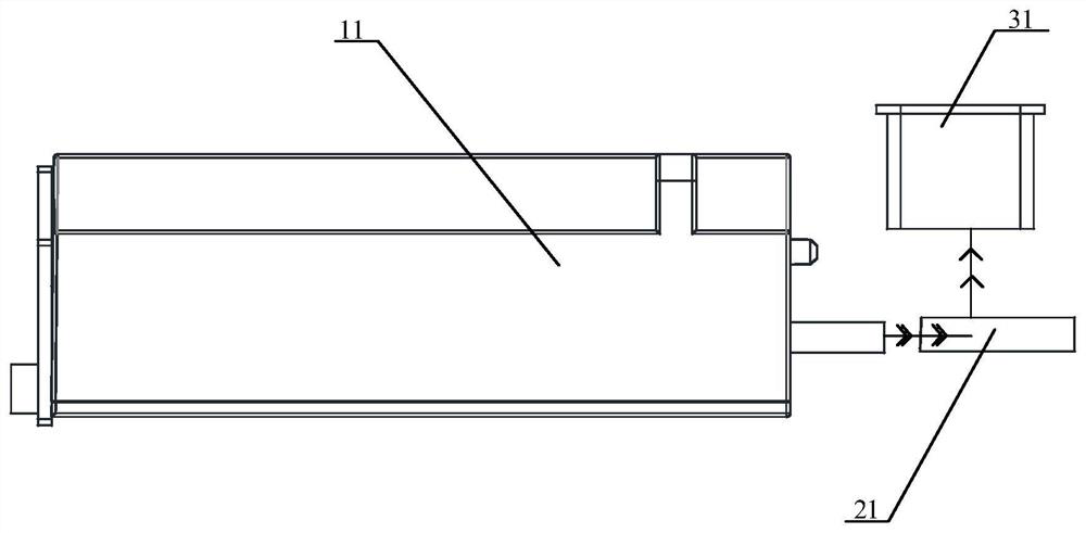 Emission detection method