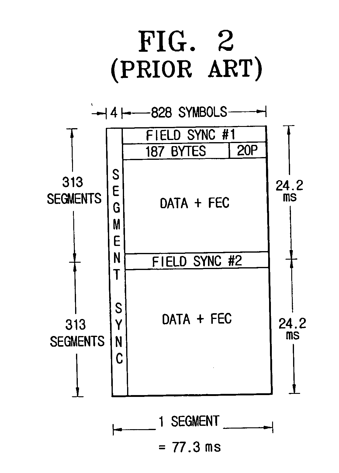 Digital broadcast transmitting/receiving system having an improved receiving performance and signal processing method thereof