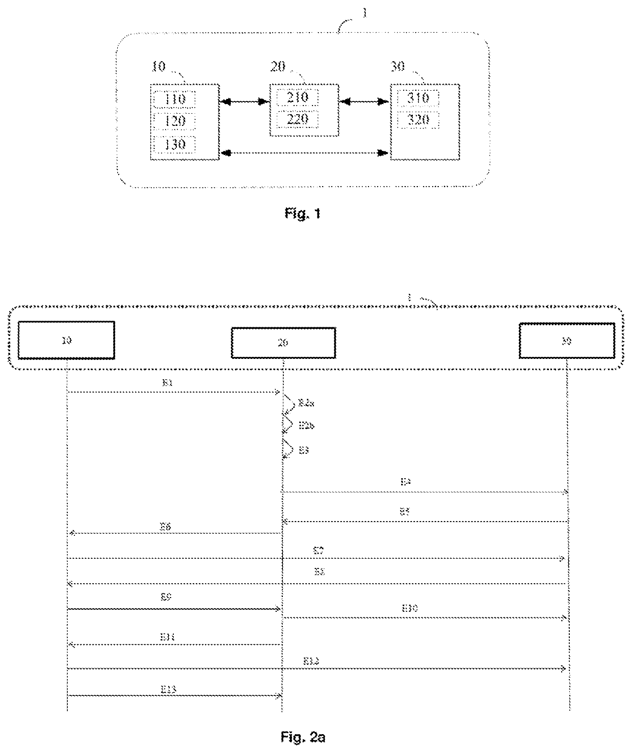 Method of allocating execution resources