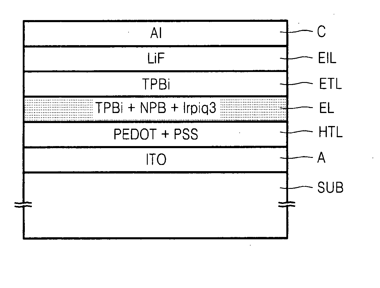 Organic light emitting display (OLED) and its method of manufacture