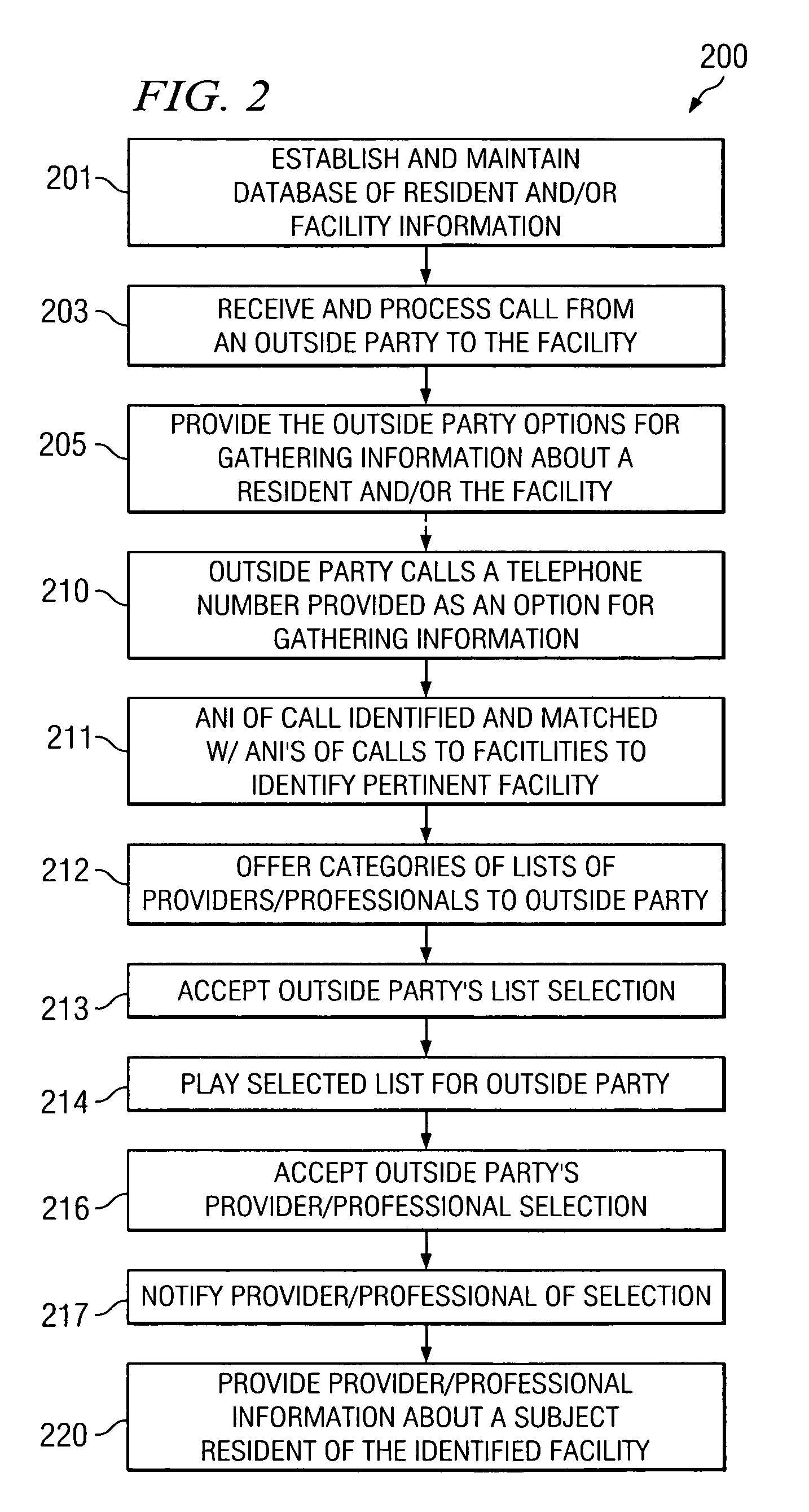Systems and methods for management and dissemination of information from a controlled environment facility
