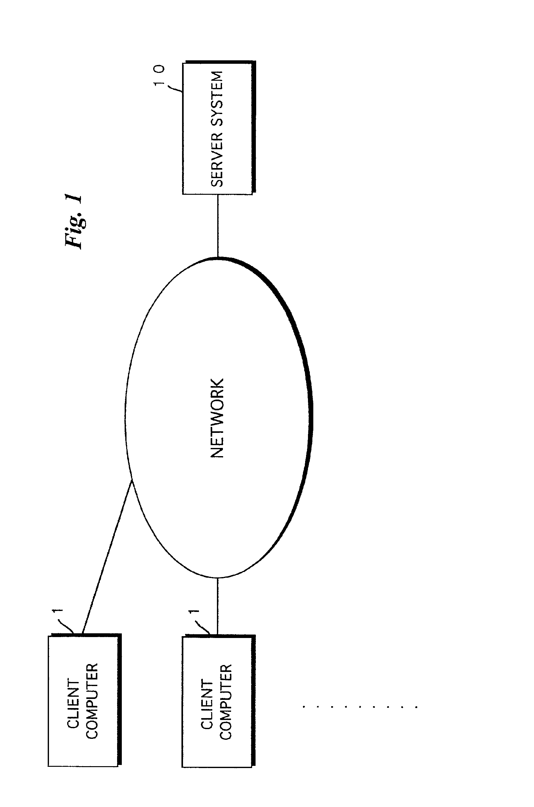 Image data communication system, server system, method of controlling operation of same, and recording medium storing program for control of server system