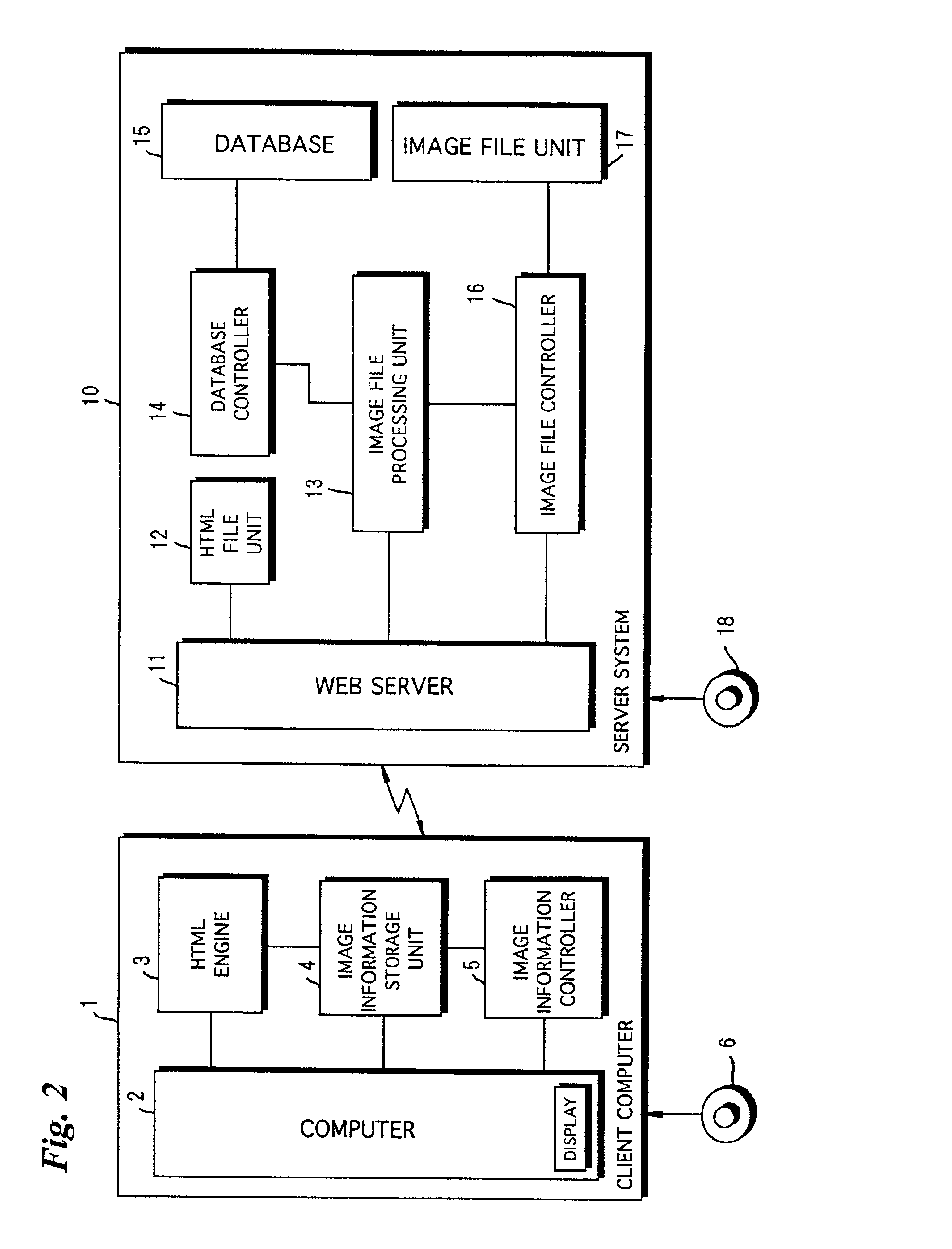 Image data communication system, server system, method of controlling operation of same, and recording medium storing program for control of server system