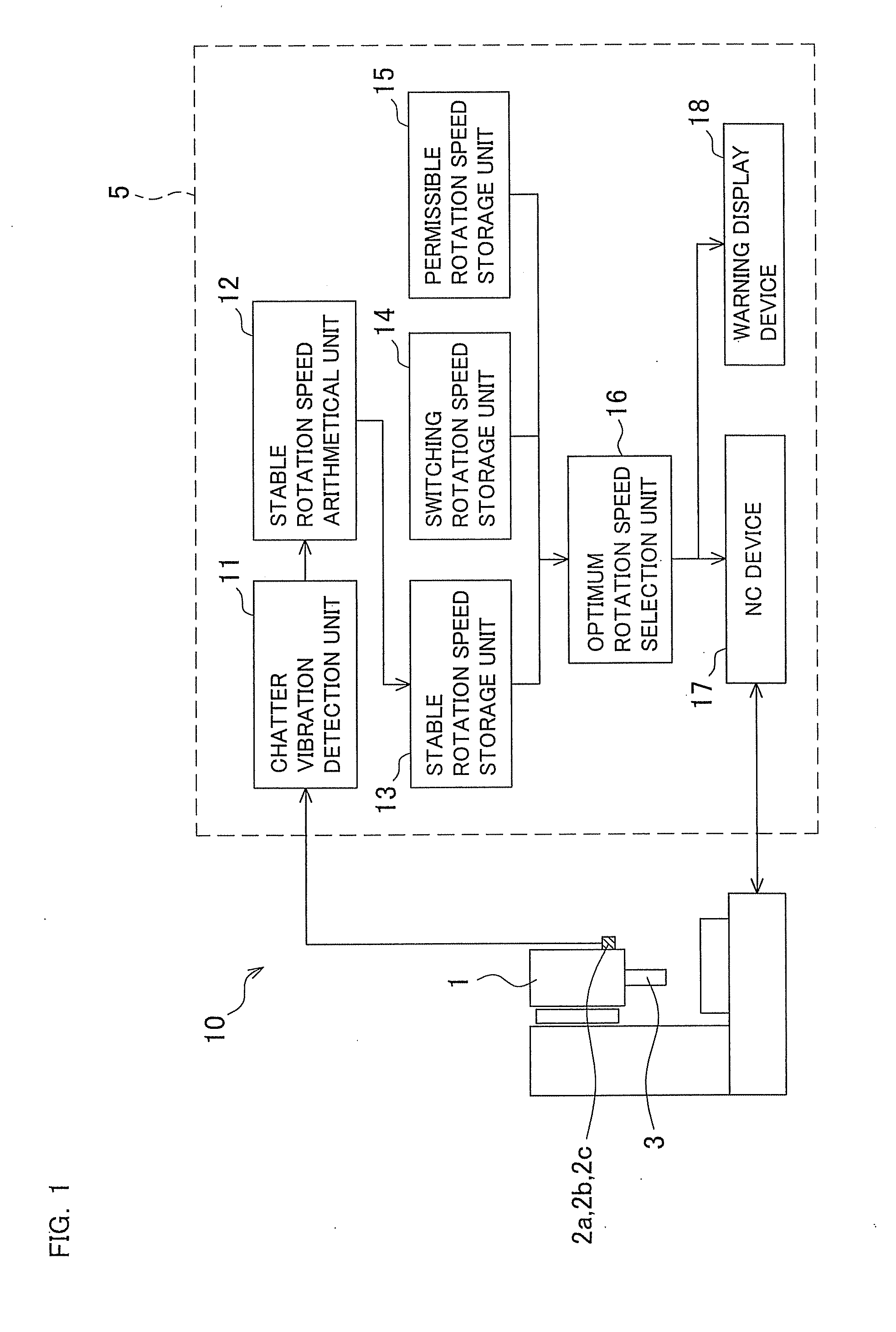 Vibration suppressing method and vibration suppressing device for use in machine tool