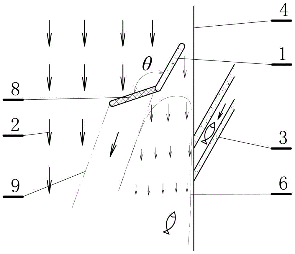 Adjusting method and system of river channel flowing field in fishway inlet