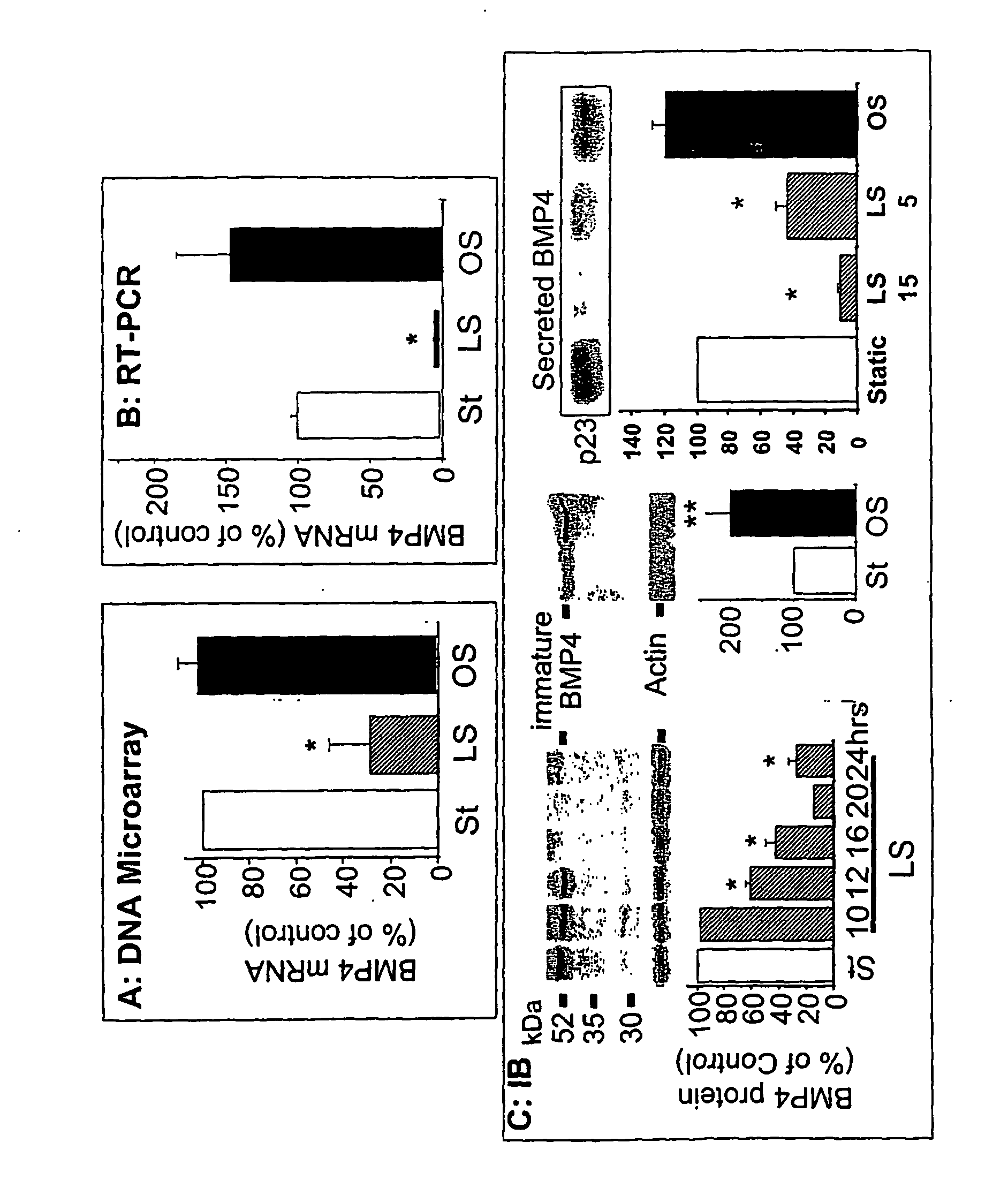 Anti-inflammatory agents and methods of their use