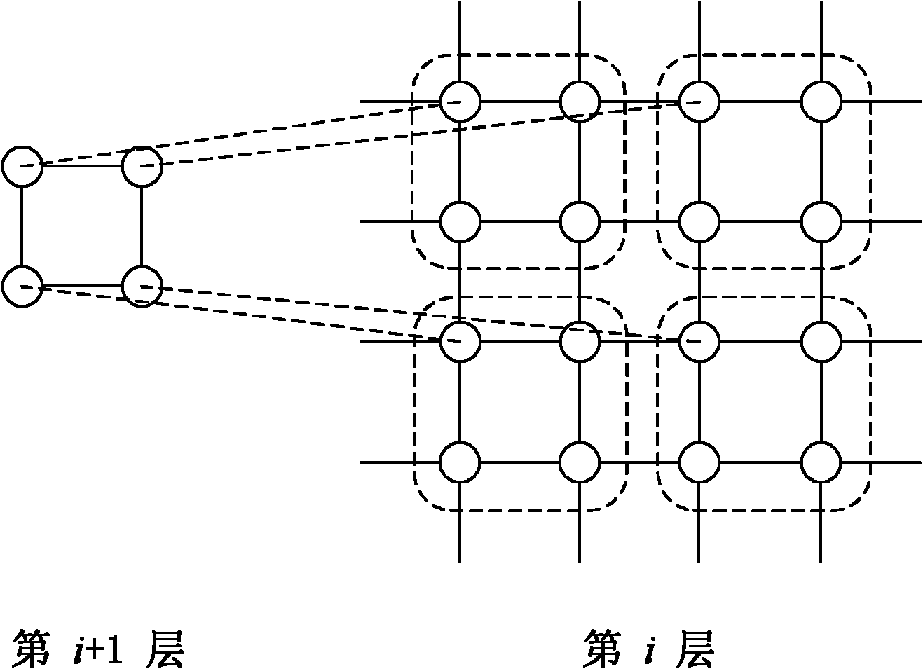 Abinocular stereoscopic vision matching method for generalizing belief propagation