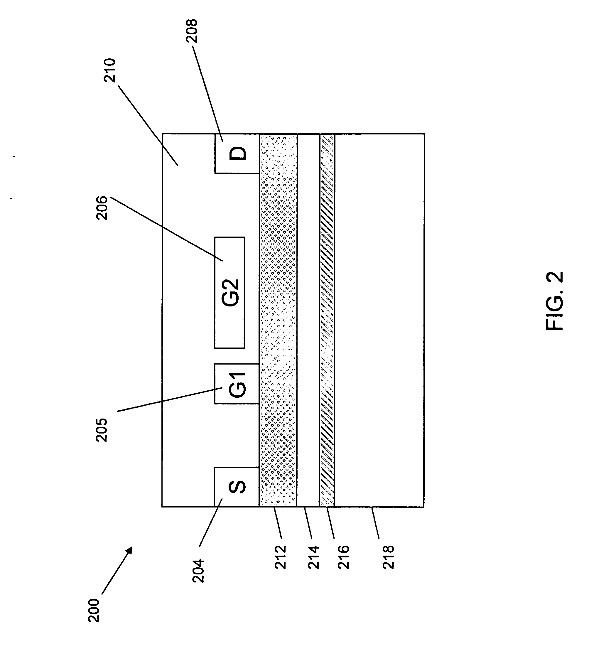 Field effect transistor with independently biased gates