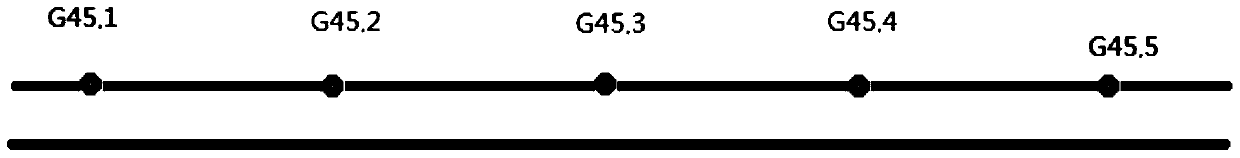 A method and device for automatically generating missing mileage piles