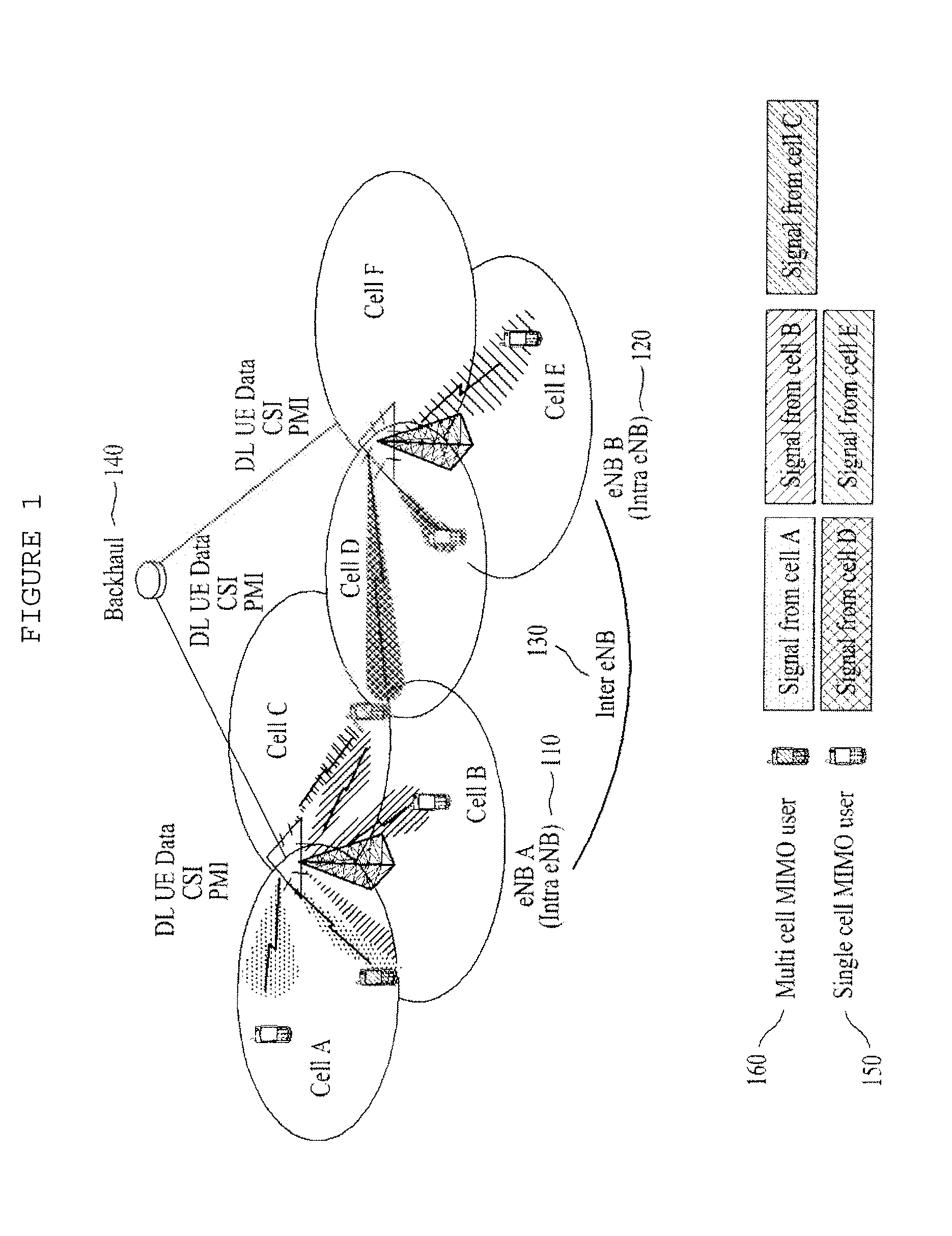 METHOD FOR PERFORMING CoMP OPERATION AND TRANSMITTING FEEDBACK INFORMATION IN A WIRELESS COMMUNICATION SYSTEM