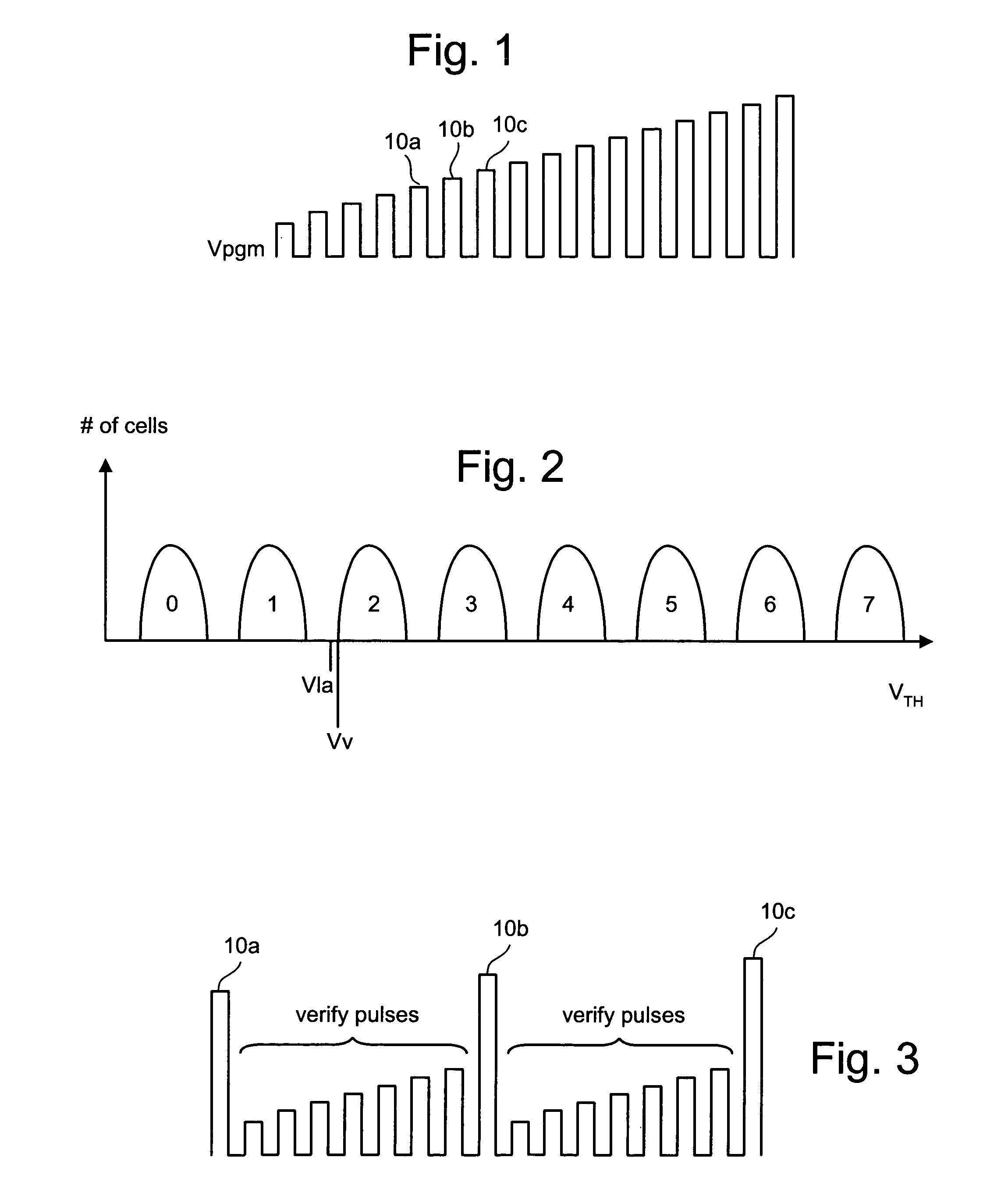 Variable current sinking for coarse/fine programming of non-volatile memory