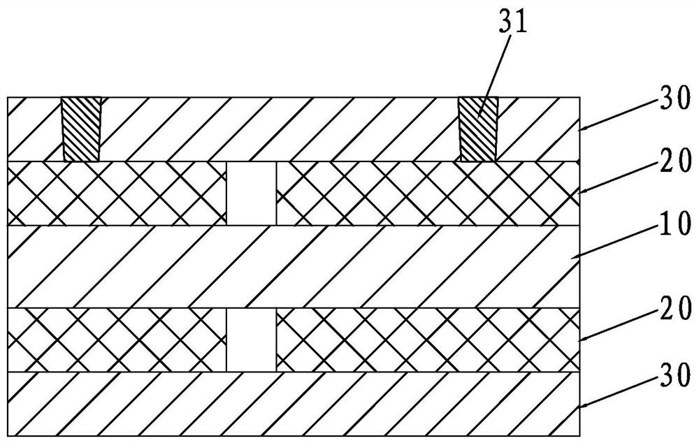 Preparation process of rigid-flex board with laser blind holes