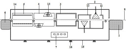 Improved spraying production line for photocatalyst nets