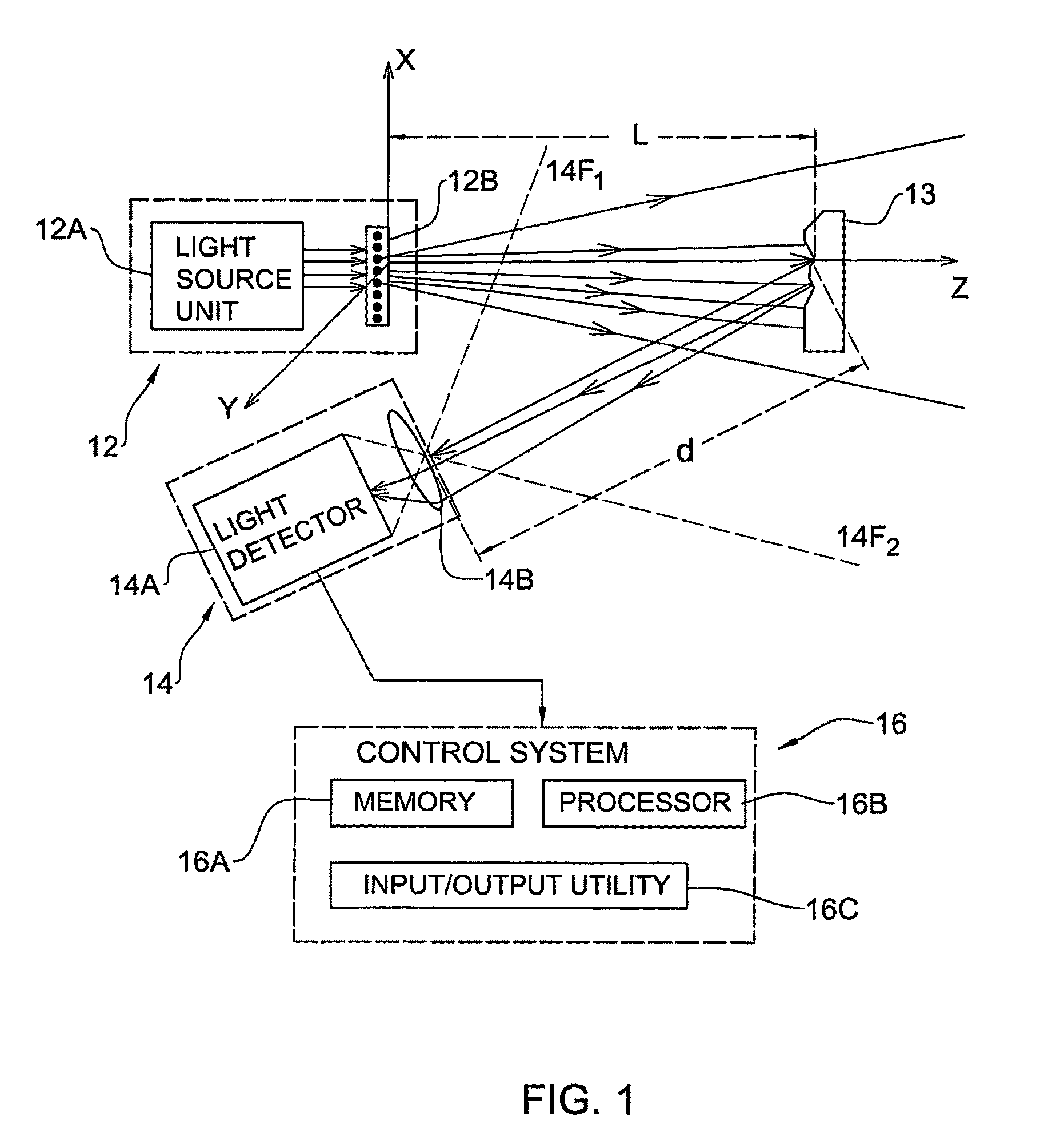 Method and system for object reconstruction