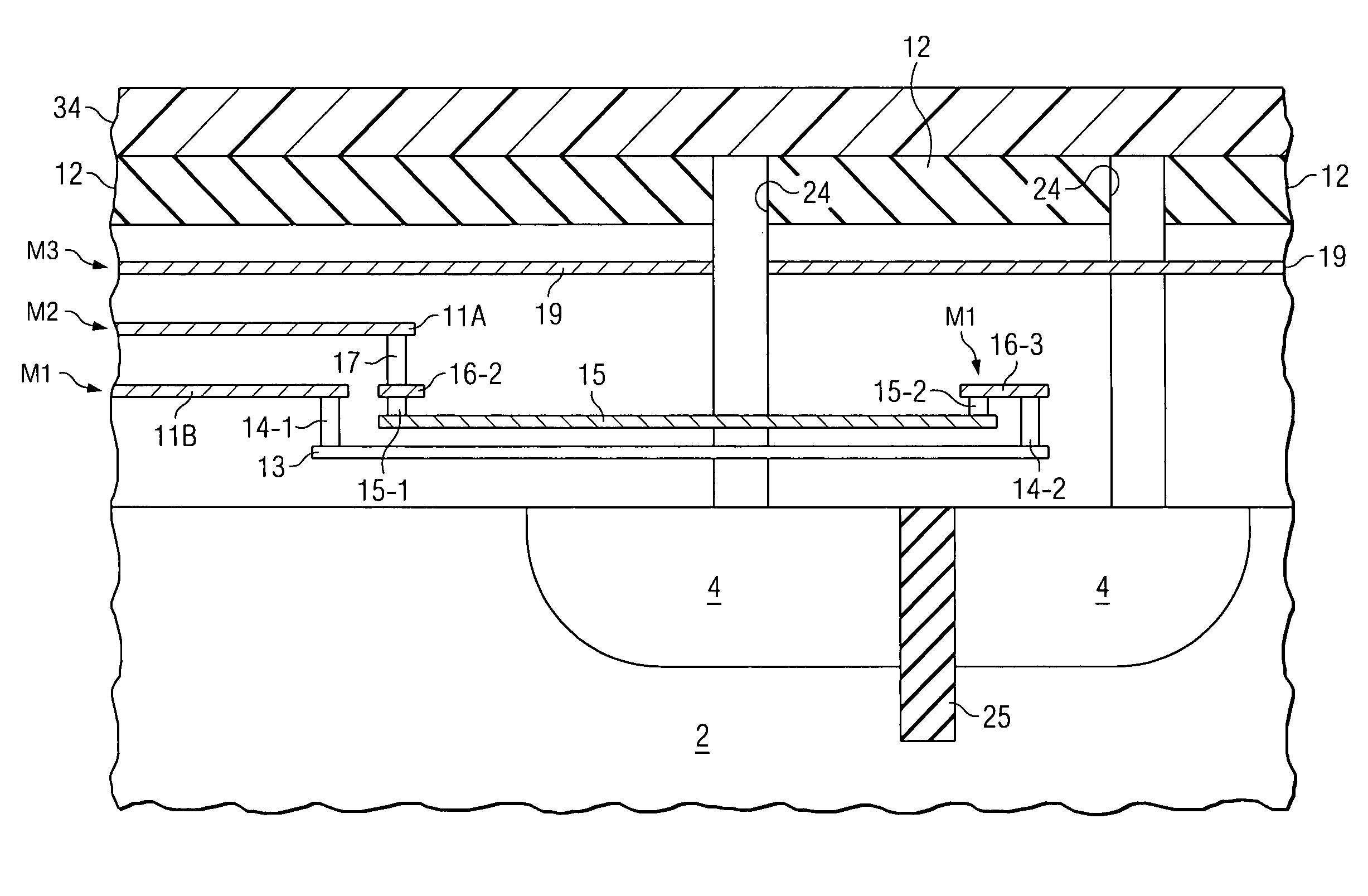 Etching cavity structures in silicon under dielectric membrane