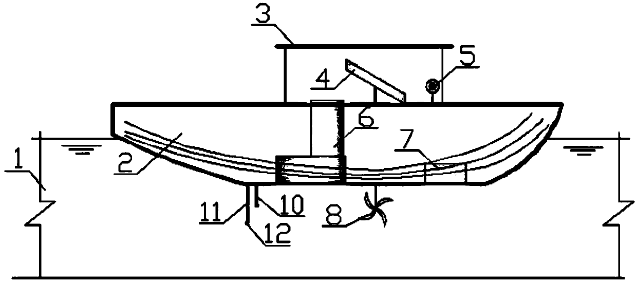 Mobile solar aeration system for river regulation