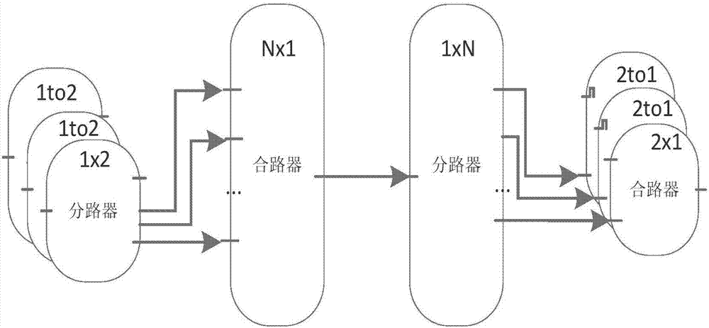 Method and system for calibration facing parallel multi-channel wireless channel measurement