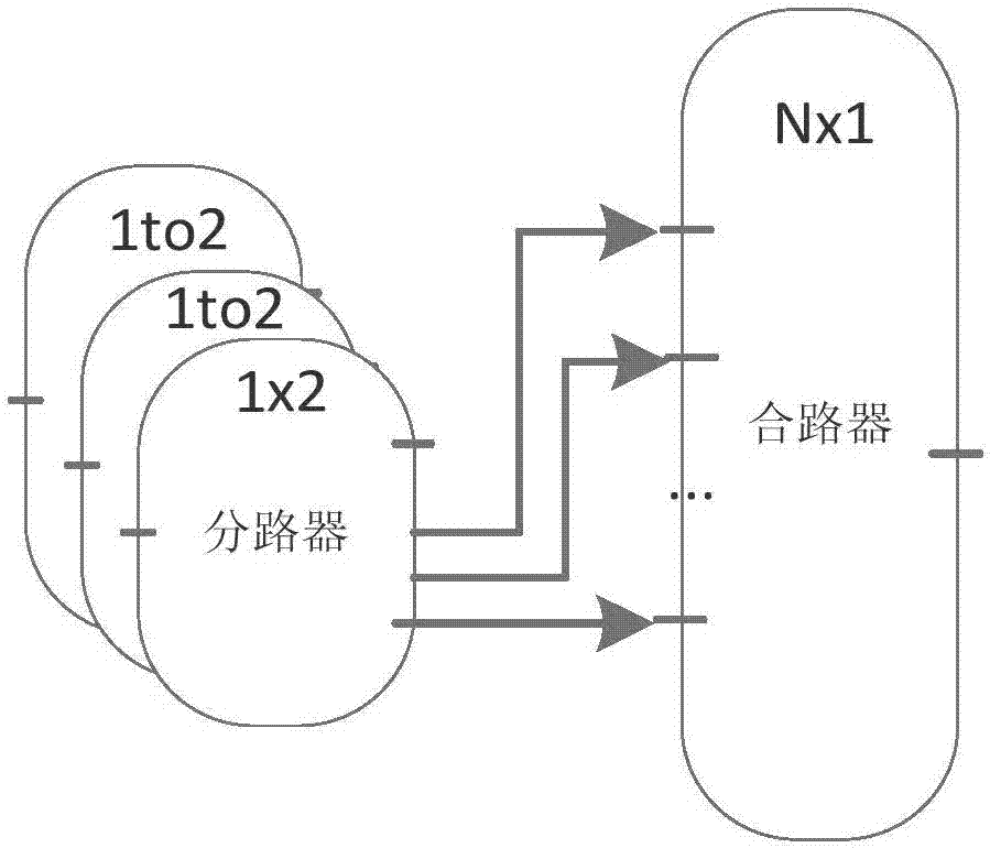 Method and system for calibration facing parallel multi-channel wireless channel measurement