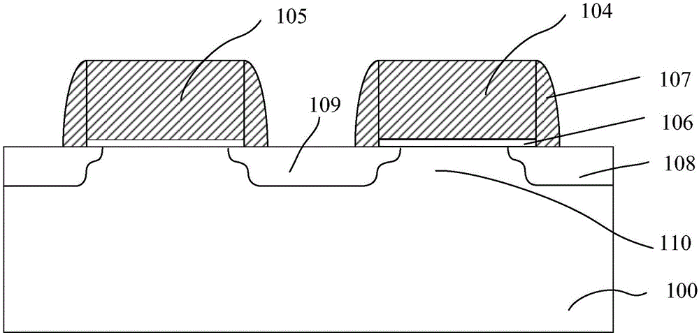 Semiconductor memory and manufacture method thereof