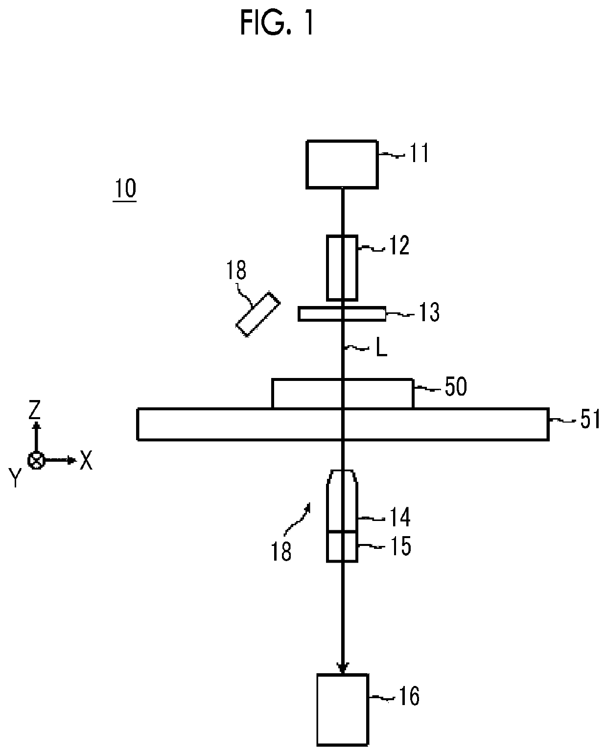 Image focusing device, image focusing method and computer readable medium with image focusing control program