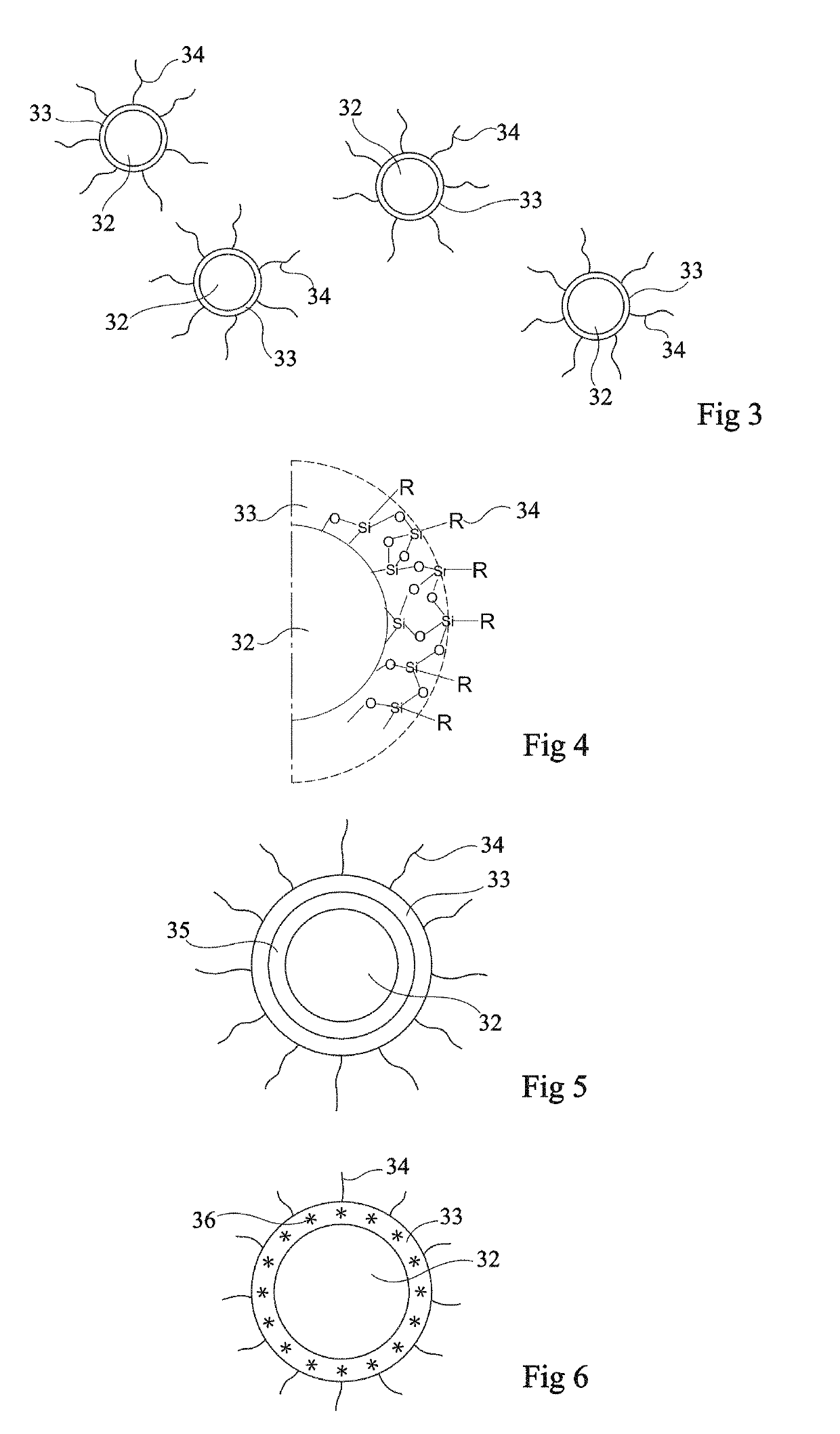Method for producing photoluminescent particles