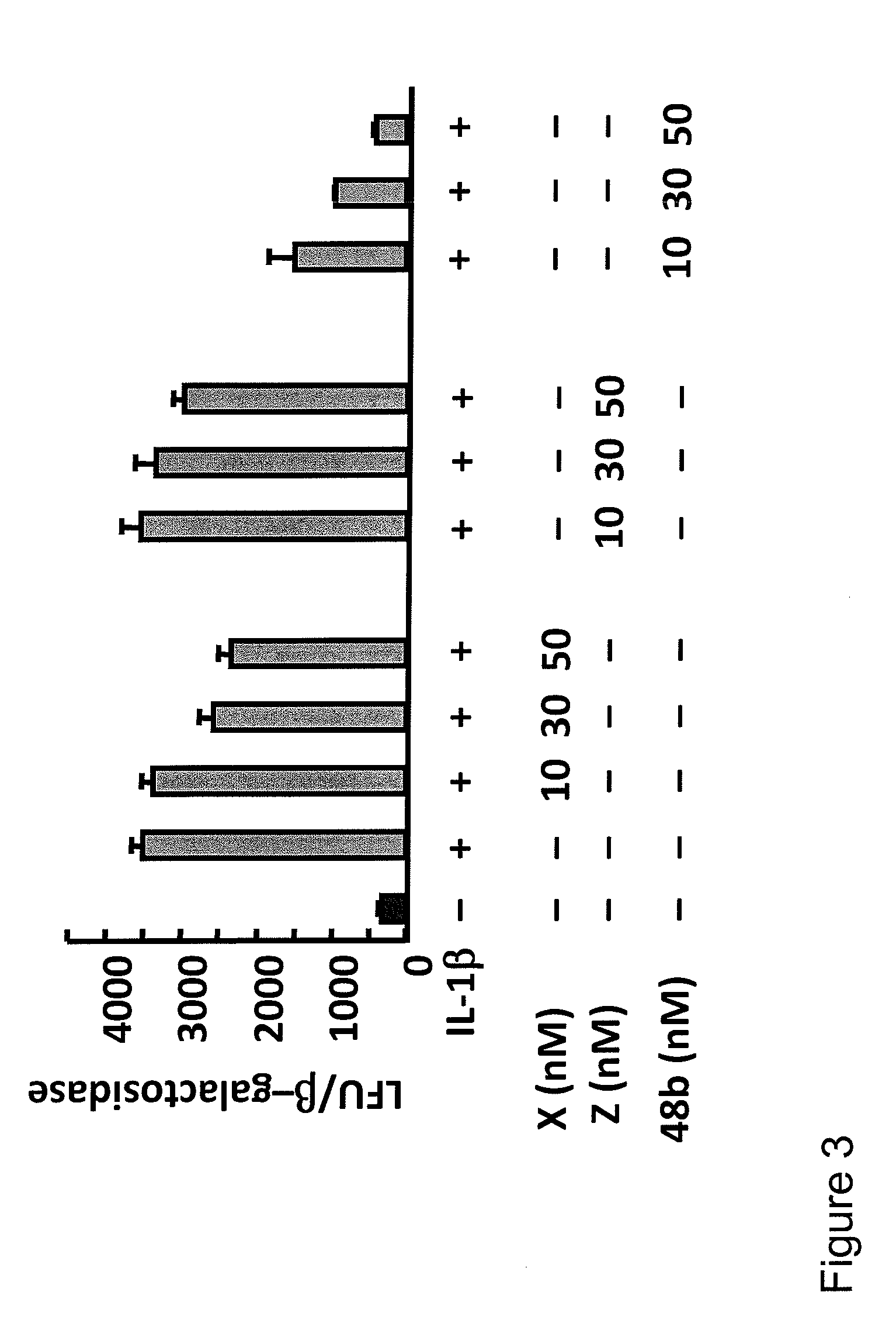 Compositions and methods for organ preservation