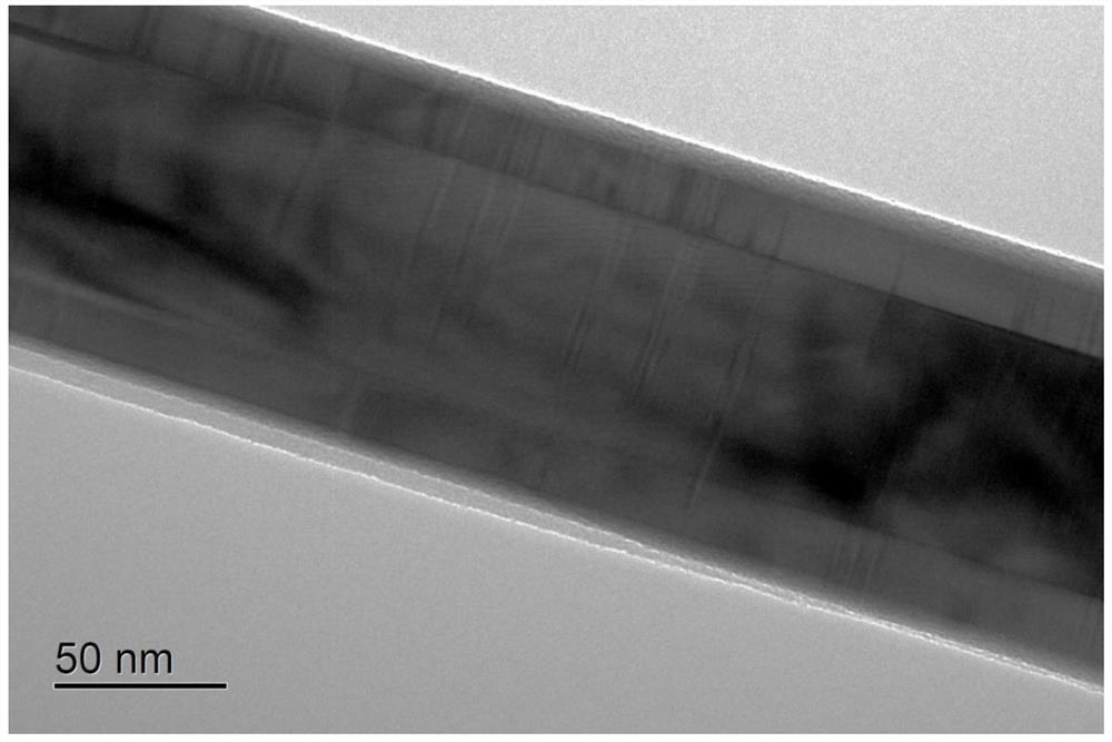 A kind of tin dioxide-zinc stannate core-shell nanowire and its preparation method