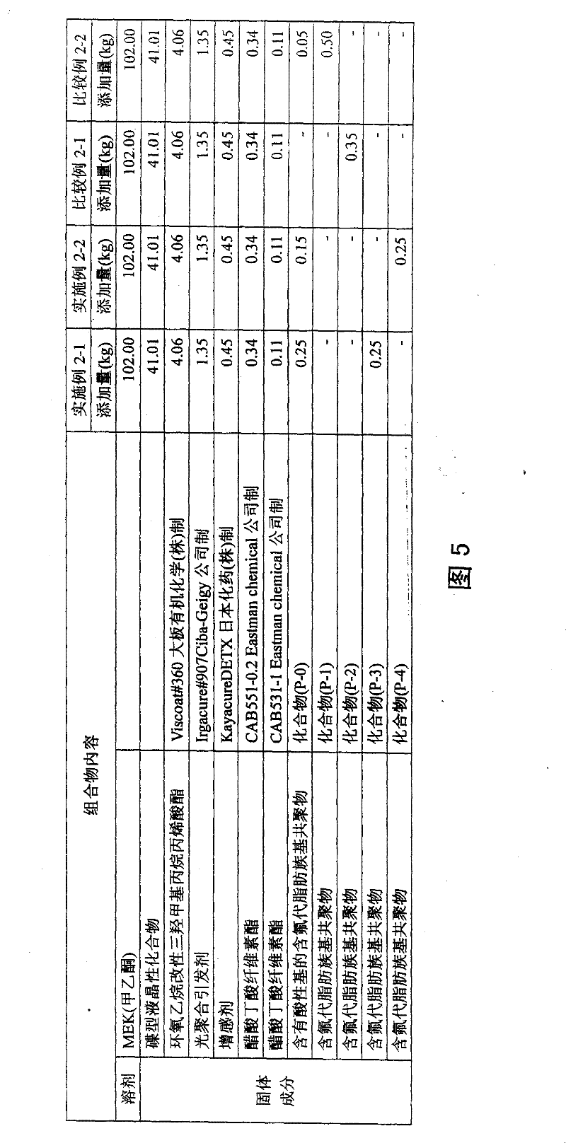 Method for producing optical film and optical film