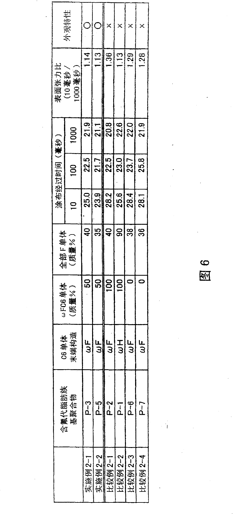 Method for producing optical film and optical film