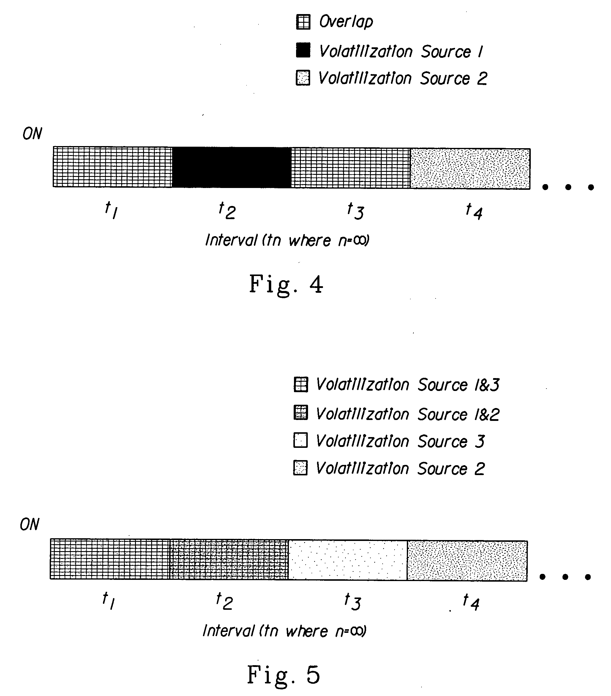 Systems and devices for emitting volatile compositions