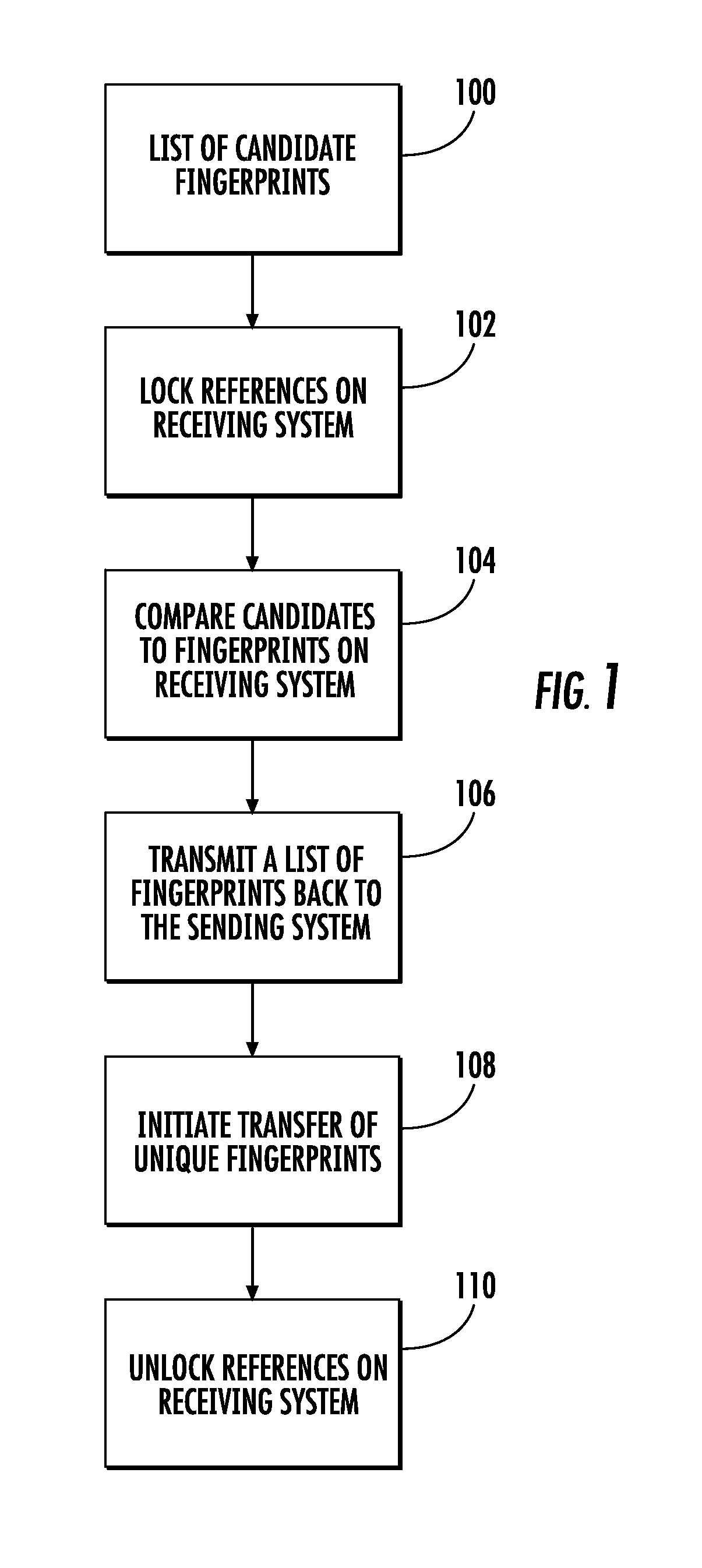 Method of minimizing the amount of network bandwidth needed to copy data between data deduplication storage systems