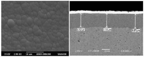 A kind of composite cyanide-free gold plating liquid and preparation method thereof