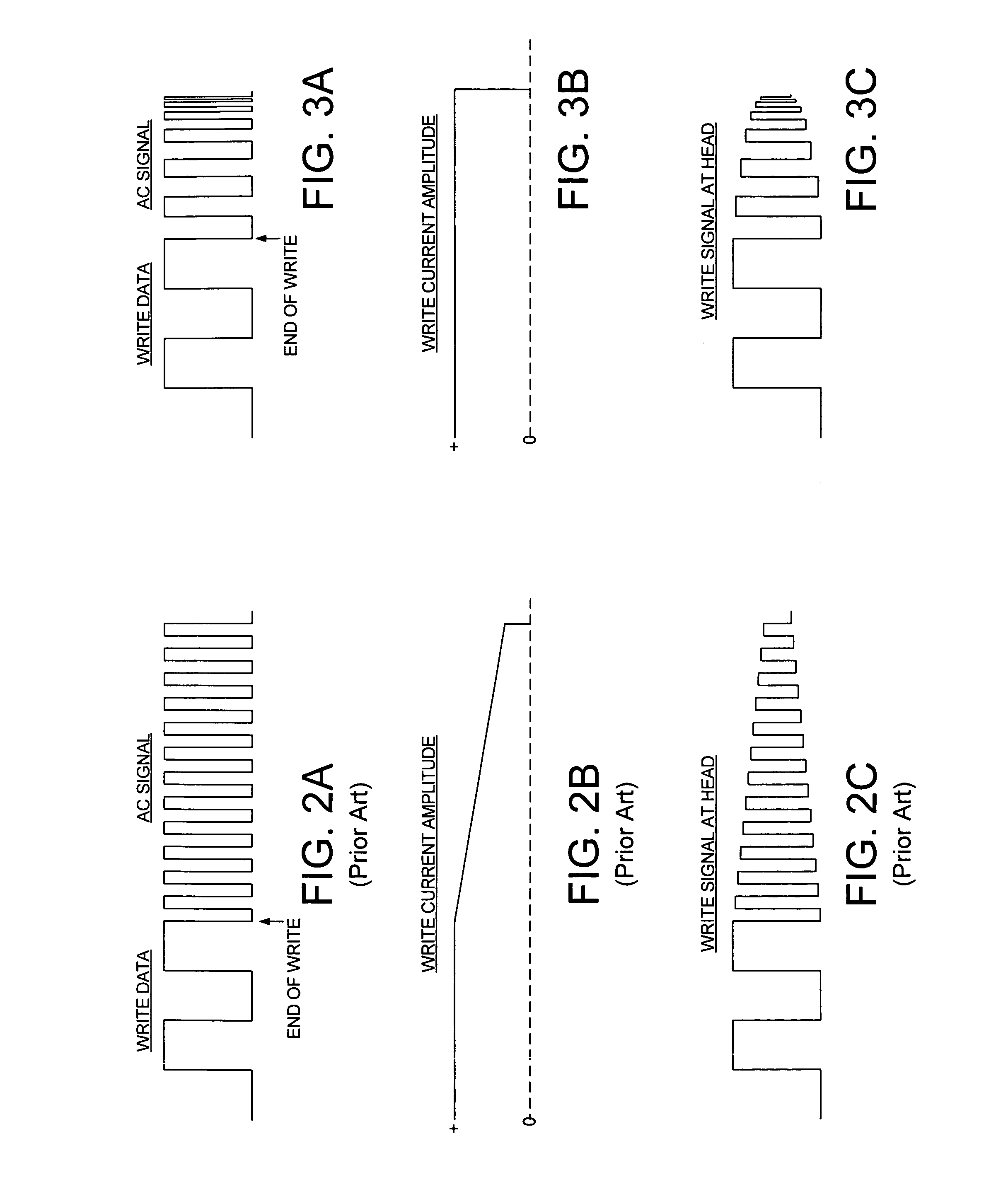 Demagnetizing a head in a disk drive by increasing the frequency of an AC write signal while maintaining the write current amplitude