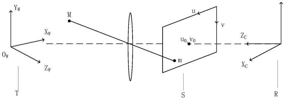 Method and system for measuring highly reflective objects based on laser speckle limit-constrained projection