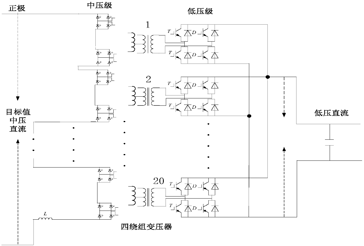 Control method and system of cascaded H-bridge multi-level converter