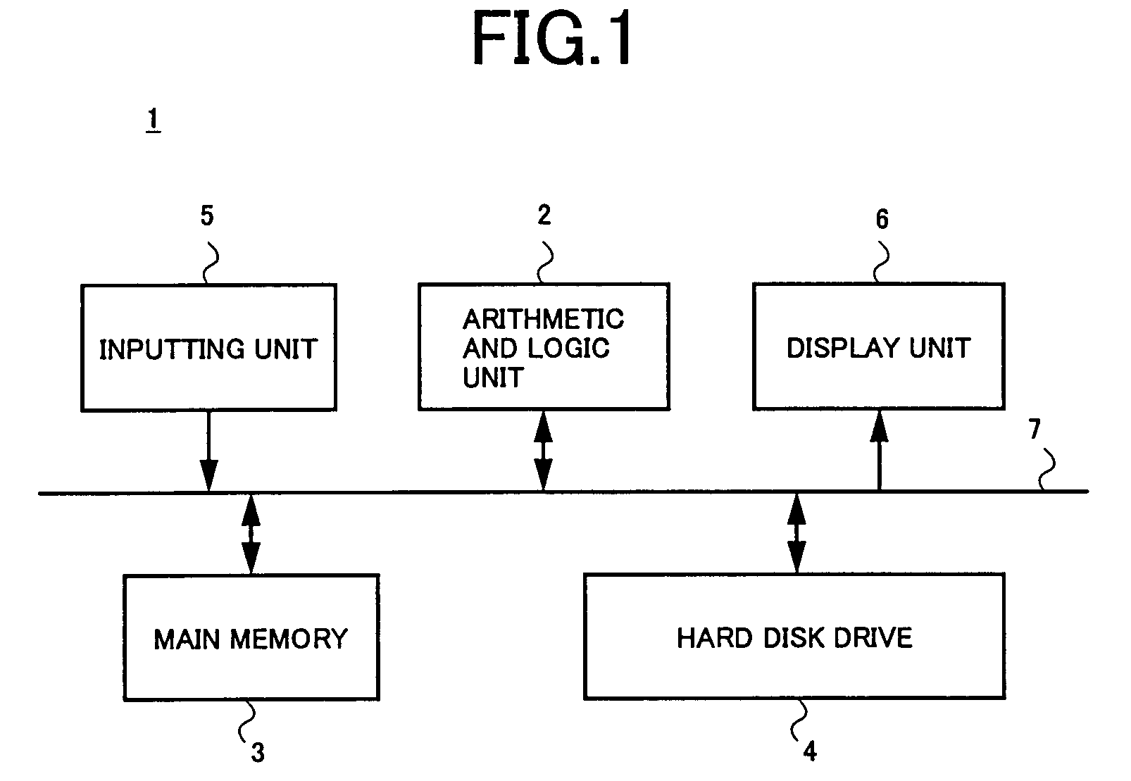 Branch prediction method, arithmetic and logic unit, and information processing apparatus for performing brach prediction at the time of occurrence of a branch instruction