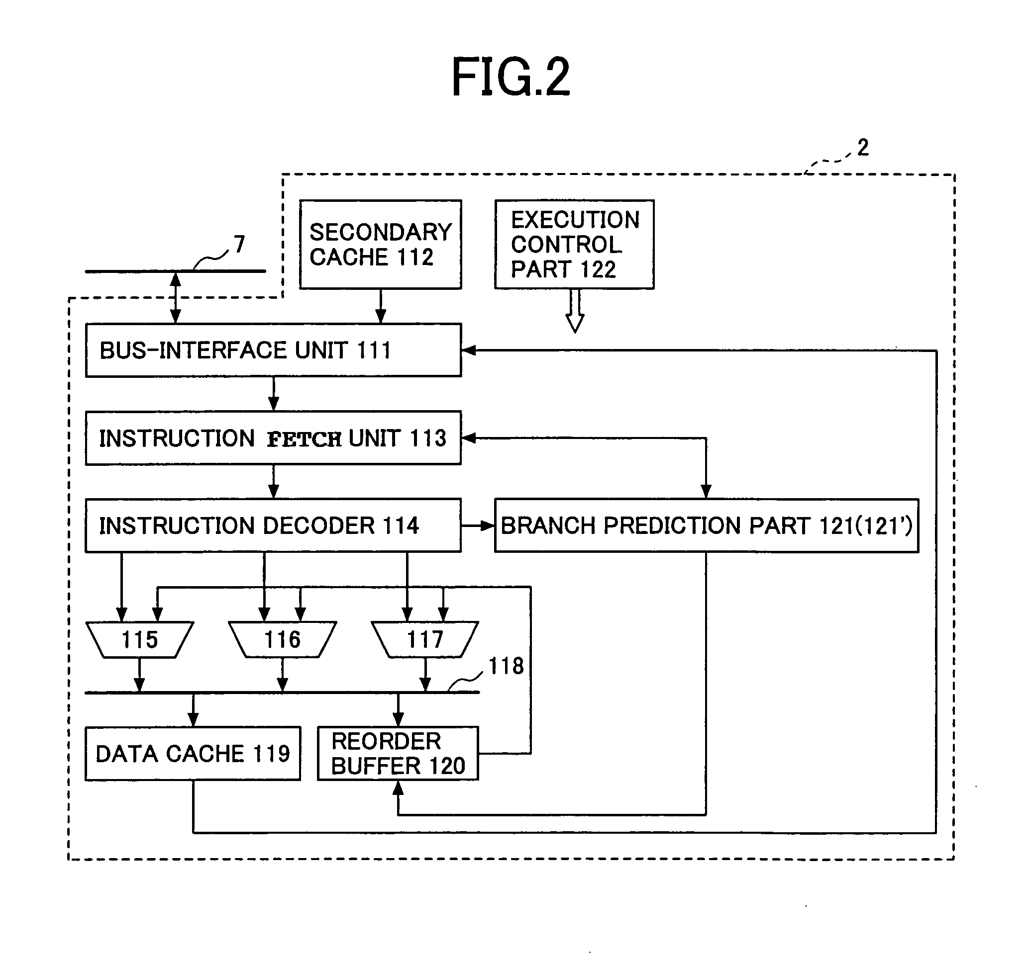 Branch prediction method, arithmetic and logic unit, and information processing apparatus for performing brach prediction at the time of occurrence of a branch instruction