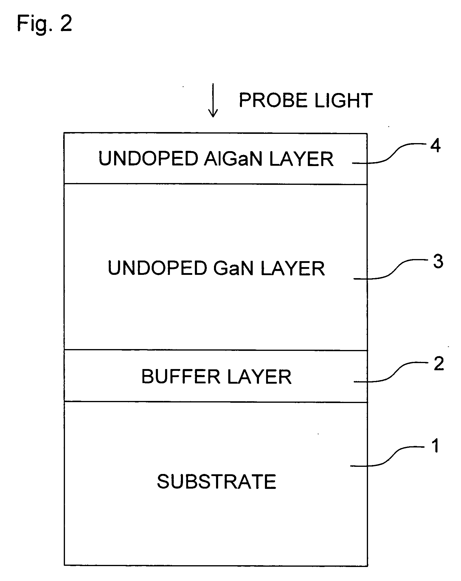 Method and apparatus for evaluating semiconductor layers