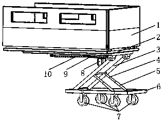 Novel automatic rotary push device