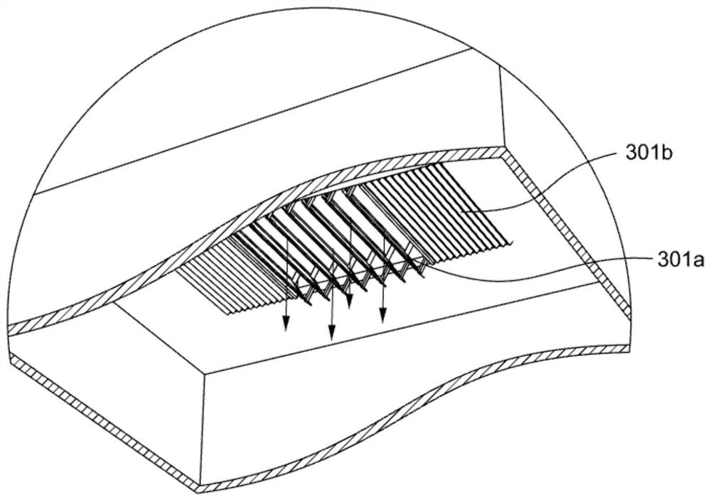 Synergistic system device of low-grade heat in exhaust air containing harmful media of direct air conditioner