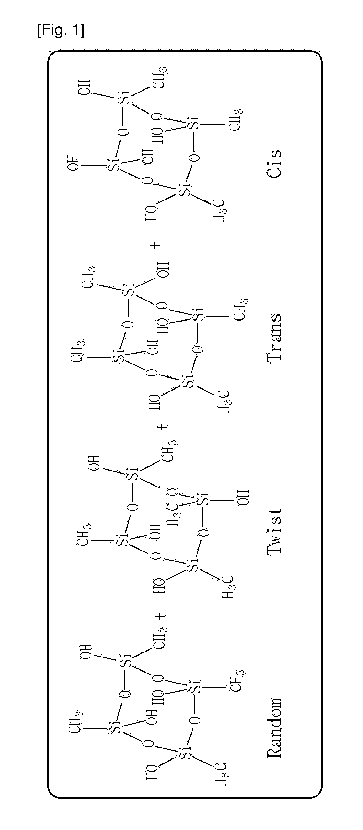 Composition comprising a monomer for polymerizing branch-type silsesquioxane polymer, branch-type silsesquioxane polymer synthesized from the same and a method for synthesizing the same